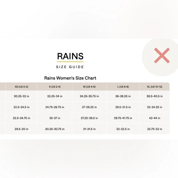 Rains Curve rain coat - Picture 8 of 8